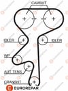 EUROREPAR 1633131280 - Ecourroiedis - Opel 