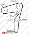 EUROREPAR 1633133580 - Etimingbelt - Opel 