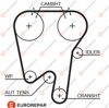 EUROREPAR 1633133680 - Ecourroiedis - Psa 