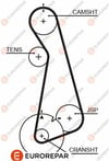 EUROREPAR 1633140780 - Triger Kayisi - Vw Golf1-golf2-a80-polo Classic