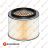 EUROREPAR 1638025380 - Eelfiltreai - Psa 