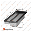 EUROREPAR 1680327980 - Hava Filtresi - Opel Egea/linea/doblo/grande Punto-combo D