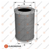 EUROREPAR 1680330080 - Hava Filtresi - Renault Clio /kangoo/twingoo/nissan Kubistar