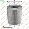 EUROREPAR 1680330480 - Hava Filtresi - Psa 