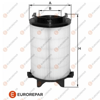 EUROREPAR 1680331480 - Hava Filtresi - Vw Golf5-golf6-jetta-passat-caddy-a3-leon