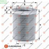 EUROREPAR 1680332280 - Hava Filtresi - Psa 106/306