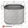 EUROREPAR 1680332680 - Hava Filtresi - Kore Starex