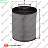 EUROREPAR 1680335580 - Hava Filtresi - Fiat 