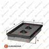 EUROREPAR 1680341780 - Hava Filtresi - Vw Golf5-jetta-passat-a3-leon-octavia