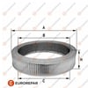 EUROREPAR 1680347780 - Hava Filtresi - Vw Golf2