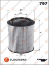 EUROREPAR E149207 - Yag Filtresi - Ford Transit V-184 Mondeo Iii Jaguar X-type I