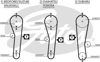 GATES 5043 - Triger Kayisi - Japon Carry (sk410)