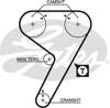 GATES 5080 - Triger Kayisi - Fiat Alfa -164