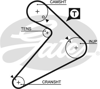 GATES 5222 - Triger Kayisi - Kore H100 Min/h100 Kmy/l300 Min