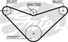 GATES 5235XS - Balans Kayisi - Japon Accord (cb, Ce, Cg, Ch)