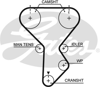 GATES 5287XS - Triger Kayisi - Kore Clarus/sportage/626