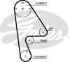 GATES 5409XS - Triger Kayisi - Japon Civic (ej) : Civic (mb) Hb 1.4 97-98