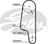 GATES 5427XS - Triger Kayisi - Vw Polo-cordoba-fabia
