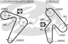 GATES 5435XS - Triger Kayisi - Renault H100/starex/bongo/l200/l300