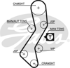 GATES 5451XS - Triger Kayisi - Ford Escort/fiesta/mondeo/sierra