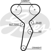 GATES 5671XS - Triger Kayisi - Renault Clio/laguna/sandero/megan