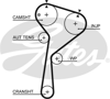GATES 5675XS - Triger Kayisi - Renault Clio Iv/megan Iii/captur/logan/dokker/sandero