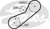 GATES K015465XS - Triger Seti - Japon Accord (cf, Ch)