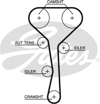 GATES K015507XS - Triger Seti - Renault Laguna I / Megane I / Scenic I