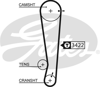 GATES K015511XS - Triger Seti - Kore Atoz/getz/i10/picanto