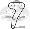 GATES K015653XS - Triger Seti - Fiat Alfa 145/146/147/156 T.spark