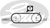 GATES K025323XS - Triger Seti - Vw T4