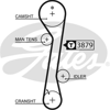 GATES K025457XS - Eksantrik Gergi Rulmani - Kore I30/elantra/matrix/coupe/tucson