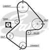 GATES K025486XS - Triger Seti - Renault Kangoo/laguna/megan/volvo-s40