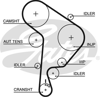 GATES K025559XS - Triger Seti - Vw Golf4-bora-a3-toledo-octavia