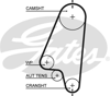 GATES KP15310XS - Triger Seti+devirdaim - Opel Astra F Corsa B Combo B