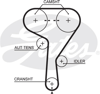 GATES KP15603XS - Triger Seti+devirdaim - Opel Astra G Corsa C Meriva A Vectra C Zafira A