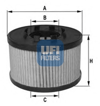UFI 25.043.00 - Yag Filtresi - Fiat Albea-fiorino-doblo-punto-linea-idea-linea-astra H-combo