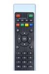 12398 ANDROID MAGBOX