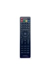 Herz–Rowell–Botech–Kavai–CVS–Baff–Benjamin–Mersat–Korax–Amstrad Uyumlu Kumanda – Model: HRU0116