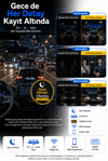 Vivatech CC-38 64GB Hafıza Kartlı 3 Kameralı Araç İçi Kamera - 3MP WiFi Viidure App Destekli Ön + İç + Arka Gece Görüşlü
