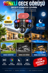 Vivatech Goro WiFi Akıllı Güvenlik Kamerası - 16MP 4 Lensli 3 PTZ Motorlu + 1 Sabit, IP66 Hava Koşullarına Dayanıklı (+12V Adaptör)