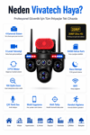 Vivatech Haya 64GB Hafıza Kartlı WiFi Akıllı Güvenlik Kamerası - 20MP 4 Kameralı 5 Lensli, 3 PTZ Motorlu 10X Optik Zoom (+12V Adaptör)