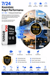 Vivatech O-Kam 128GB U3 Class 10 Micro SD Hafıza Kartı - Faster Transfer Speed 4K Video Kayıt Destekli (V30)