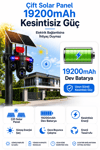 Vivatech Renora 4G Çift Solar Panelli Güvenlik Kamerası - 16MP 3 Motorlu Hareketli + 1 Sabit , Sirenli 19200mAh Bataryalı HiEasy