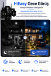 Vivatech Shiro 128GB Hafıza Kartlı WiFi Akıllı Güvenlik Kamerası - 16MP 4 Lensli Çoklu Görüş, HiEasy Gece Görüş Sesli Takip (+12V)
