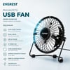 USB Şarjlı Metal Mini Masaüstü Fan 14.5x7.5x15 cm