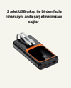 20.000 mAh Powerbank – 22.5W Hızlı Şarj, Çok Kablolu, Dijital Göstergeli