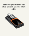 20000 mAh Taşınabilir Powerbank | Çok Kablolu, Hızlı Şarj Destekli (22.5W)
