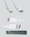 30W Type-C Lightning Hızlı Şarj Kablosu 1.2m iPhone Uyumlu