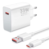 33w Hızlı Şarj Adaptörü – Type-c Kablolu, Usb Çıkışlı, Akıllı Şarj Destekli Duvar Tipi Şarj Cihazı Bx40